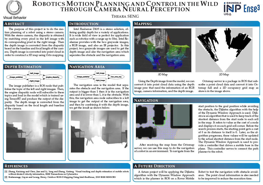 Master Thesis Poster