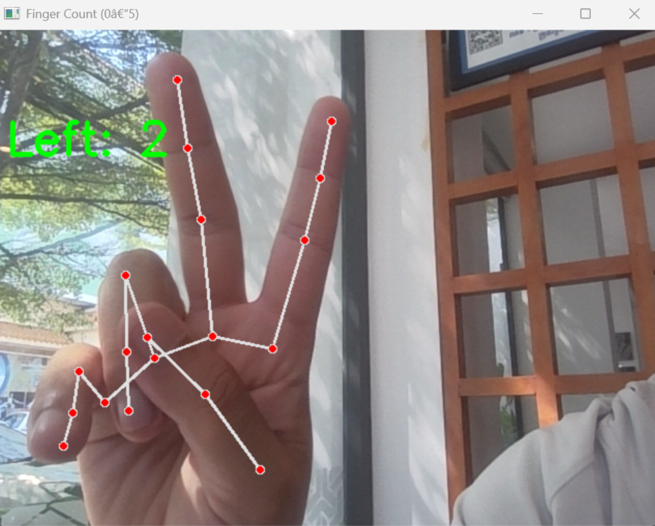 Finger Counter number 2