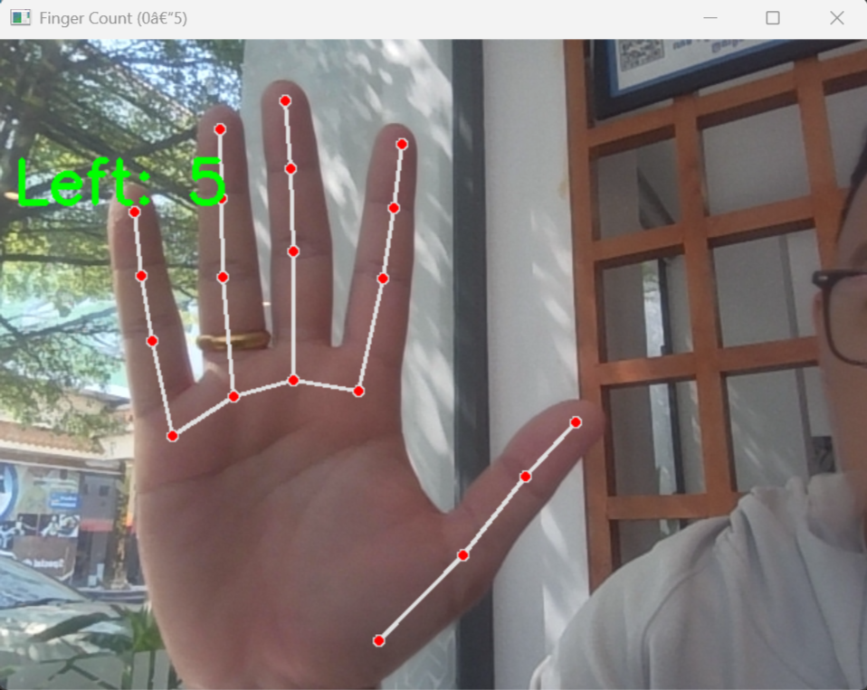 Finger Counter number 5