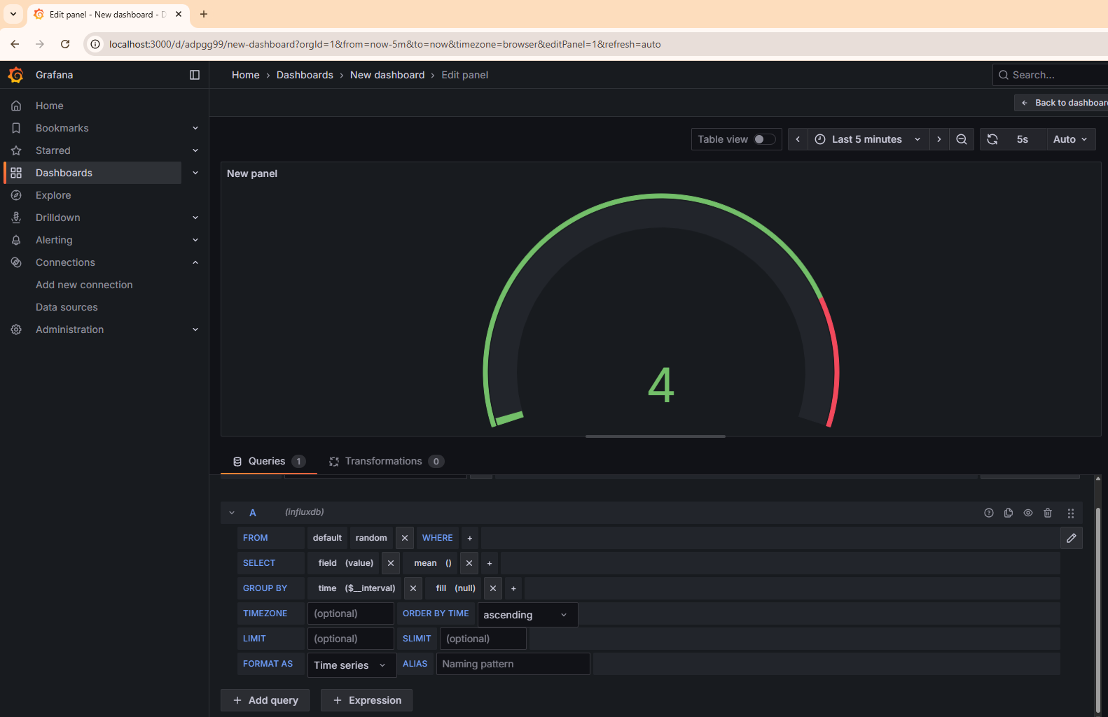 grafana-inf